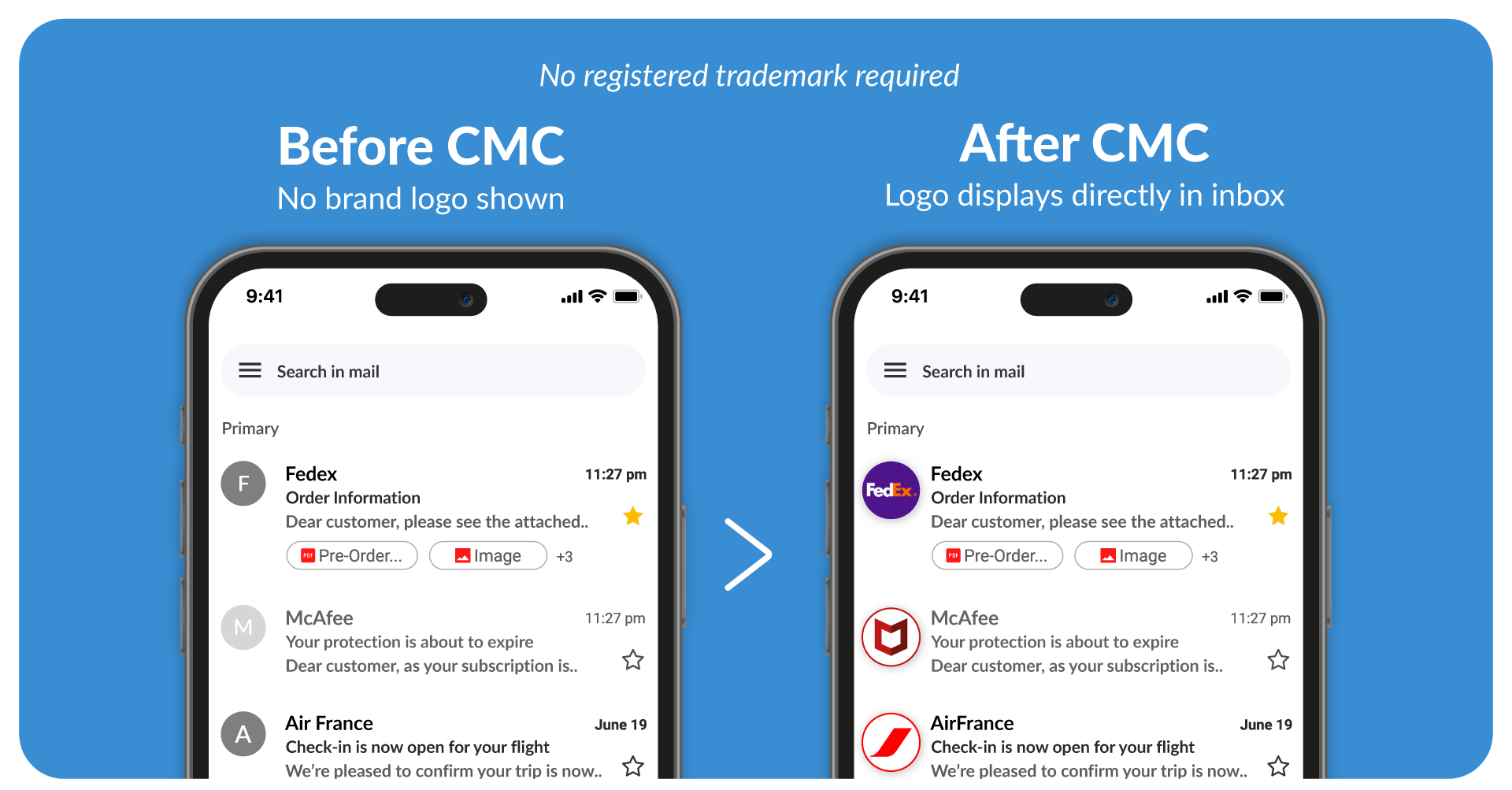 Common Mark Certificate