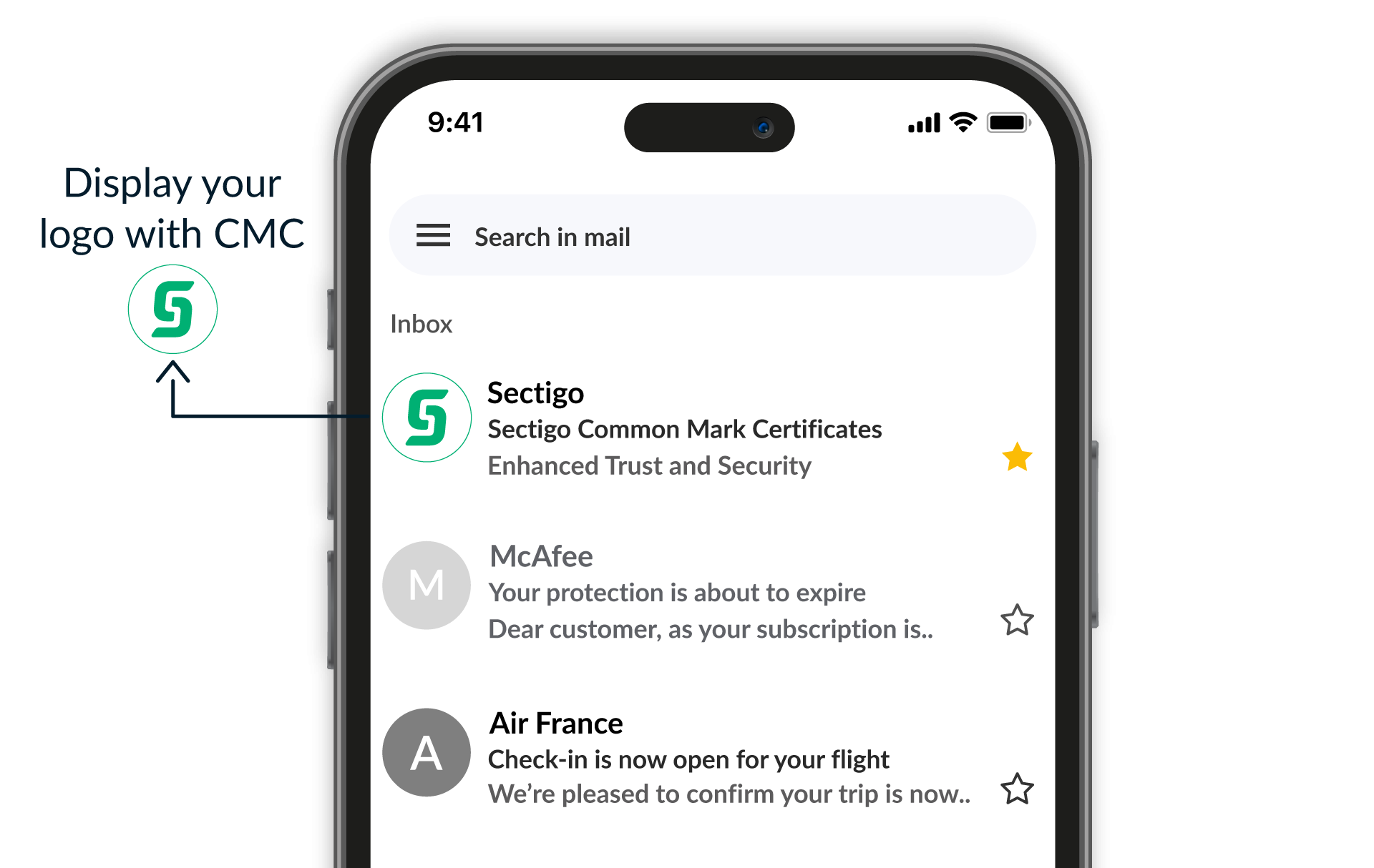 Common Mark Certificate